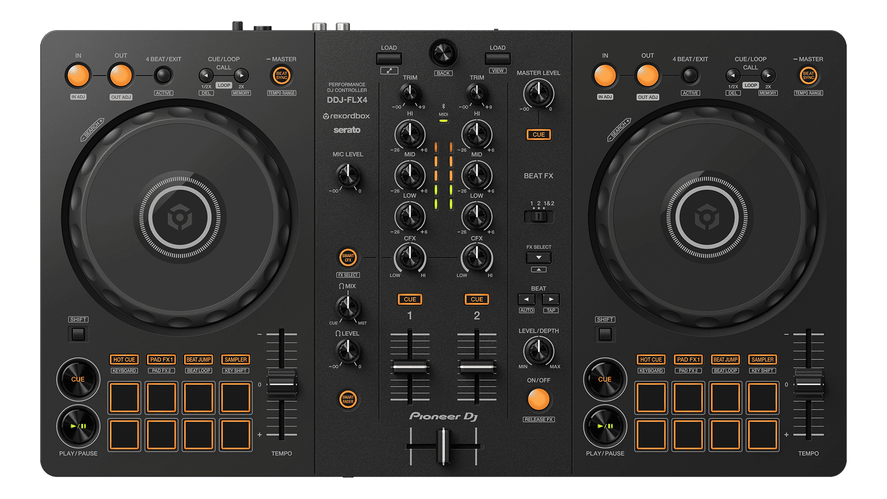 De Beste DJ Controllers Van 2024 - DJLife