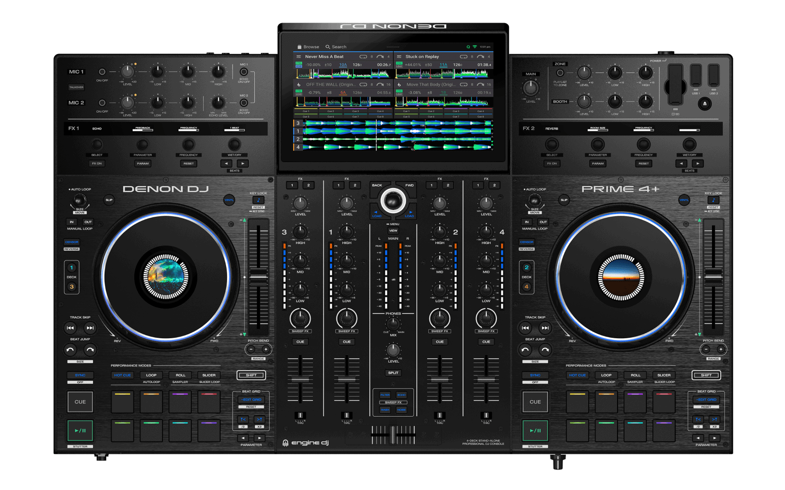 De Beste DJ Controllers Van 2024 - DJLife